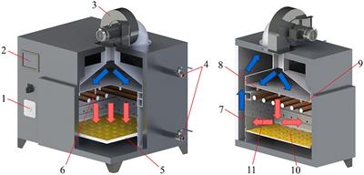 Online monitoring system of material moisture content based on the Kalman filter fusion algorithm in air-impingement dryer